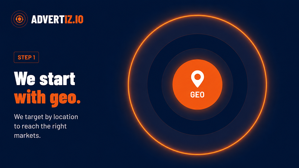 Step 1 — We start with geo